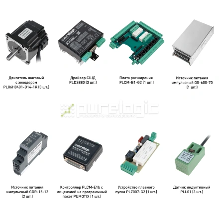 Набор PLDS880-S6E фото