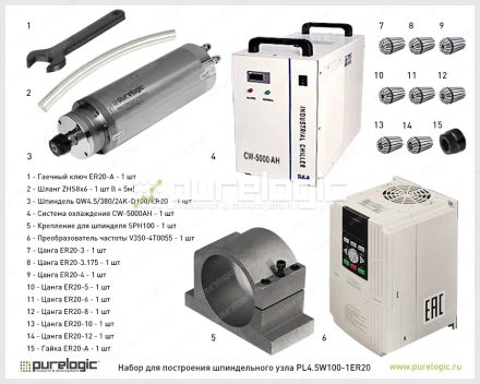 Набор для шпиндельного узла PL4.5W100-1ER20-1 174 741 Набор для шпиндельного узла PL4.5W100-1ER20-1 фото