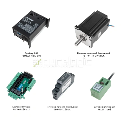 Набор PLD8220-G3-S2L 187 517 Набор PLD8220-G3-S2L фото