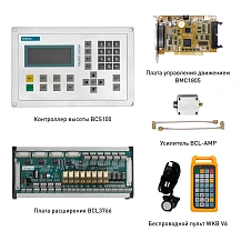 ЧПУ контроллер FSCUT3000S-BCS100