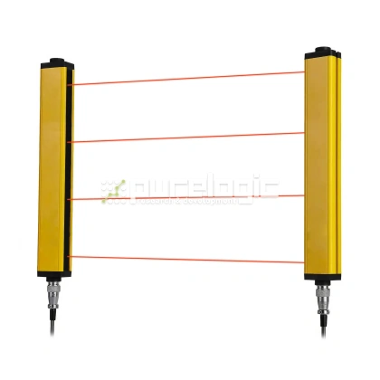 Барьер безопасности световой GM402M-04NPO фото