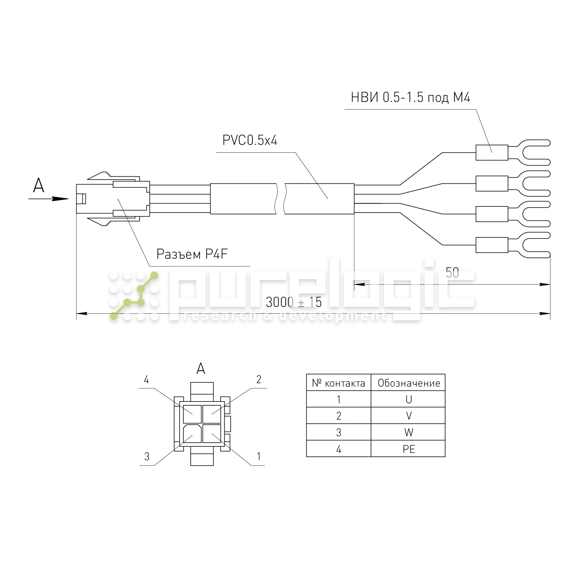 Кабель A1P-3m 944 Кабель A1P-3m фото