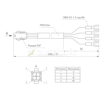 Кабель A1P-3m 944 Кабель A1P-3m фото