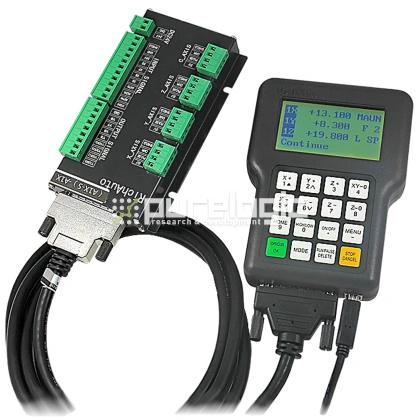 ЧПУ контроллер A11 60 724 ЧПУ контроллер A11 фото