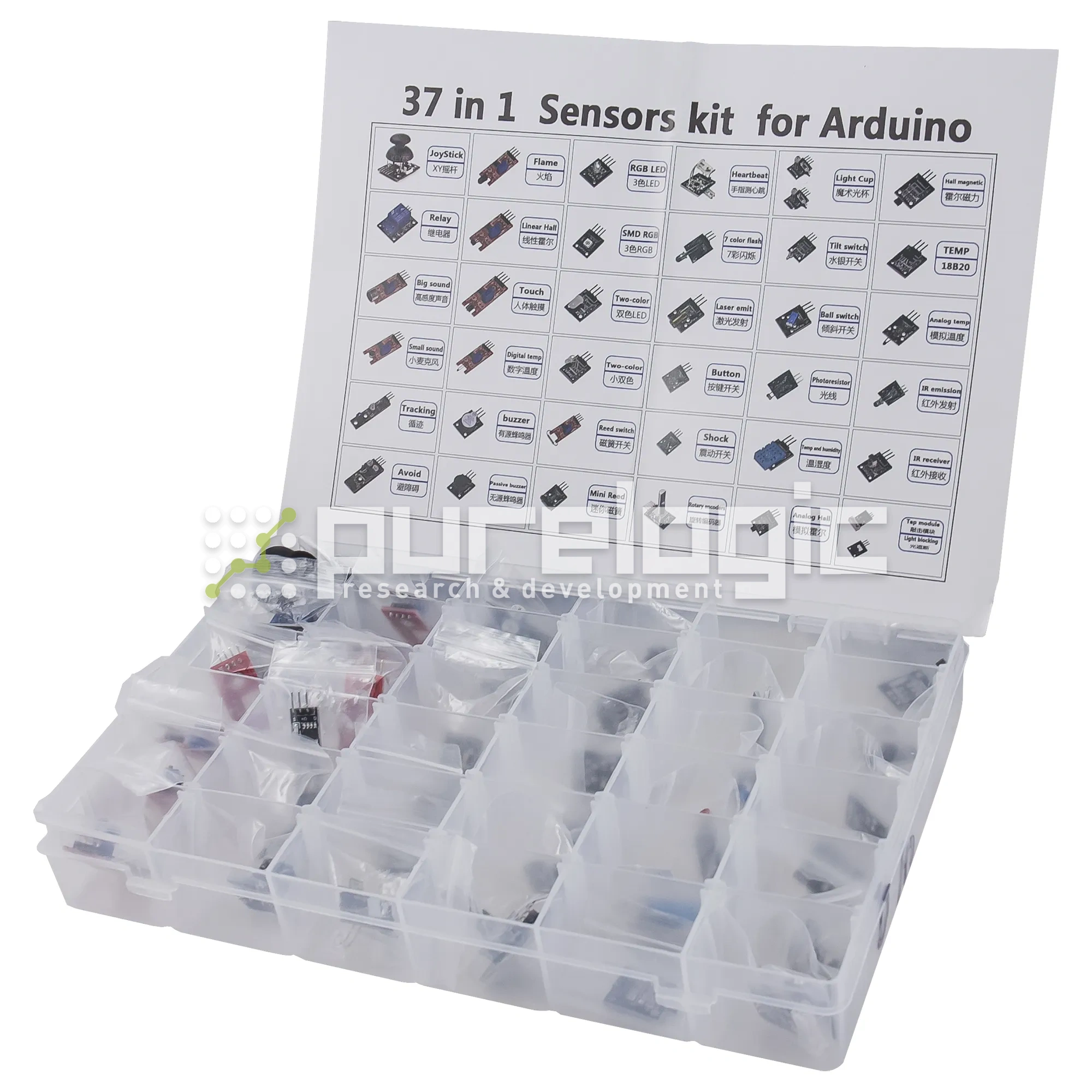 Набор модулей ARD1027 988 Набор модулей ARD1027 фото